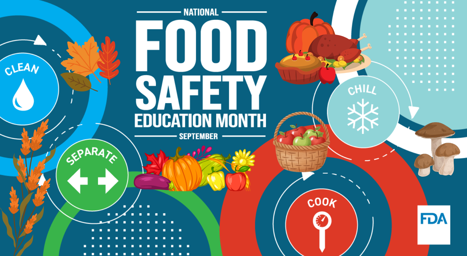 Graphic with fall foods and the words Clean, Separate, Chill, Cook